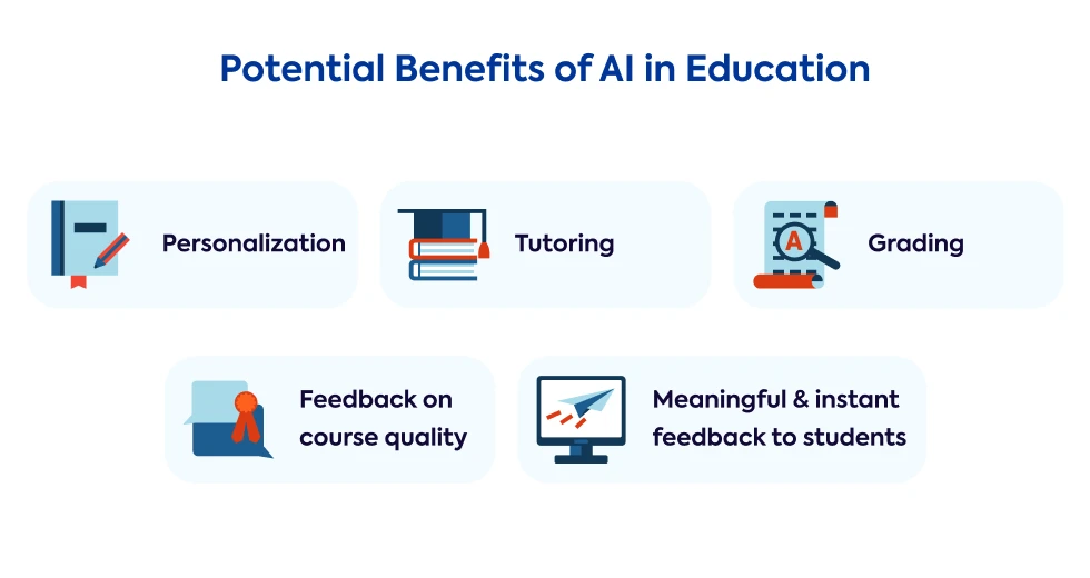 potential-benefits-of-ai-in-education